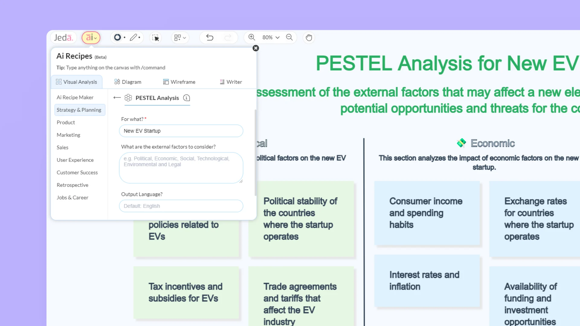 Generative Ai Template Analysis Strategic Analysis Reinvented Jeda Ai Generative Ai Template Analysis Strategic Analysis Reinvented Jeda Ai